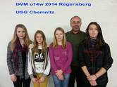 Bild USG Chemnitz – Jugendschach